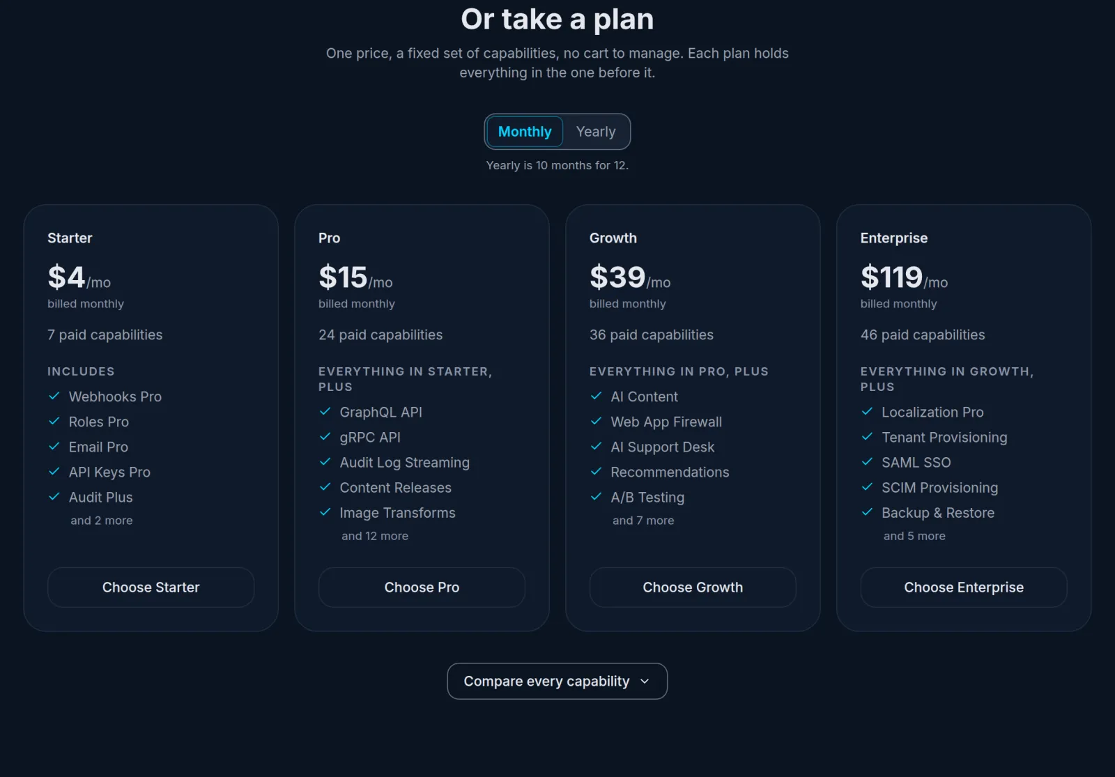 The LyEve pricing page, with the four paid plans side by side and the monthly price of each.