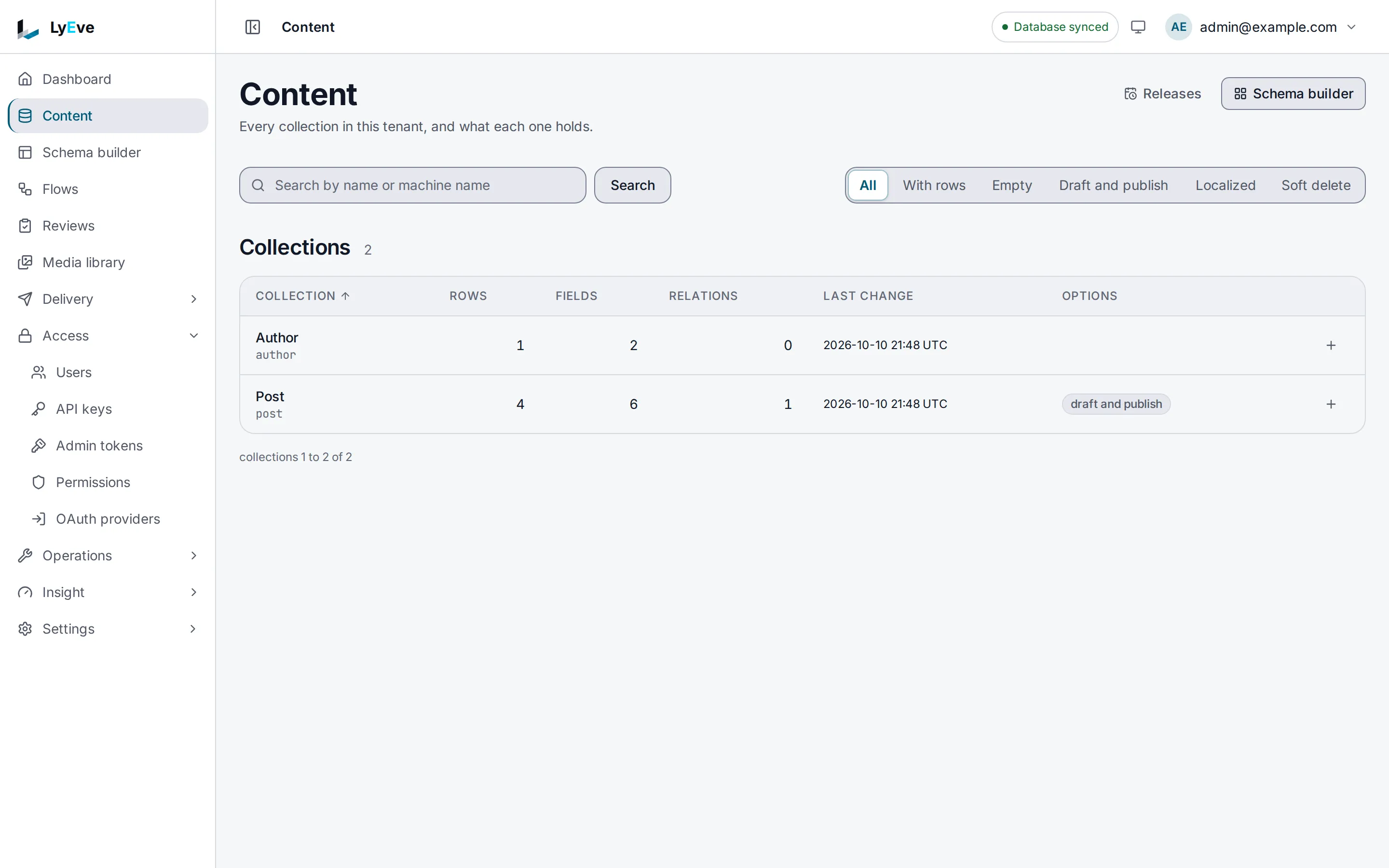 The Content page: every collection with its rows, fields, relations and last change, a search box and filter chips.