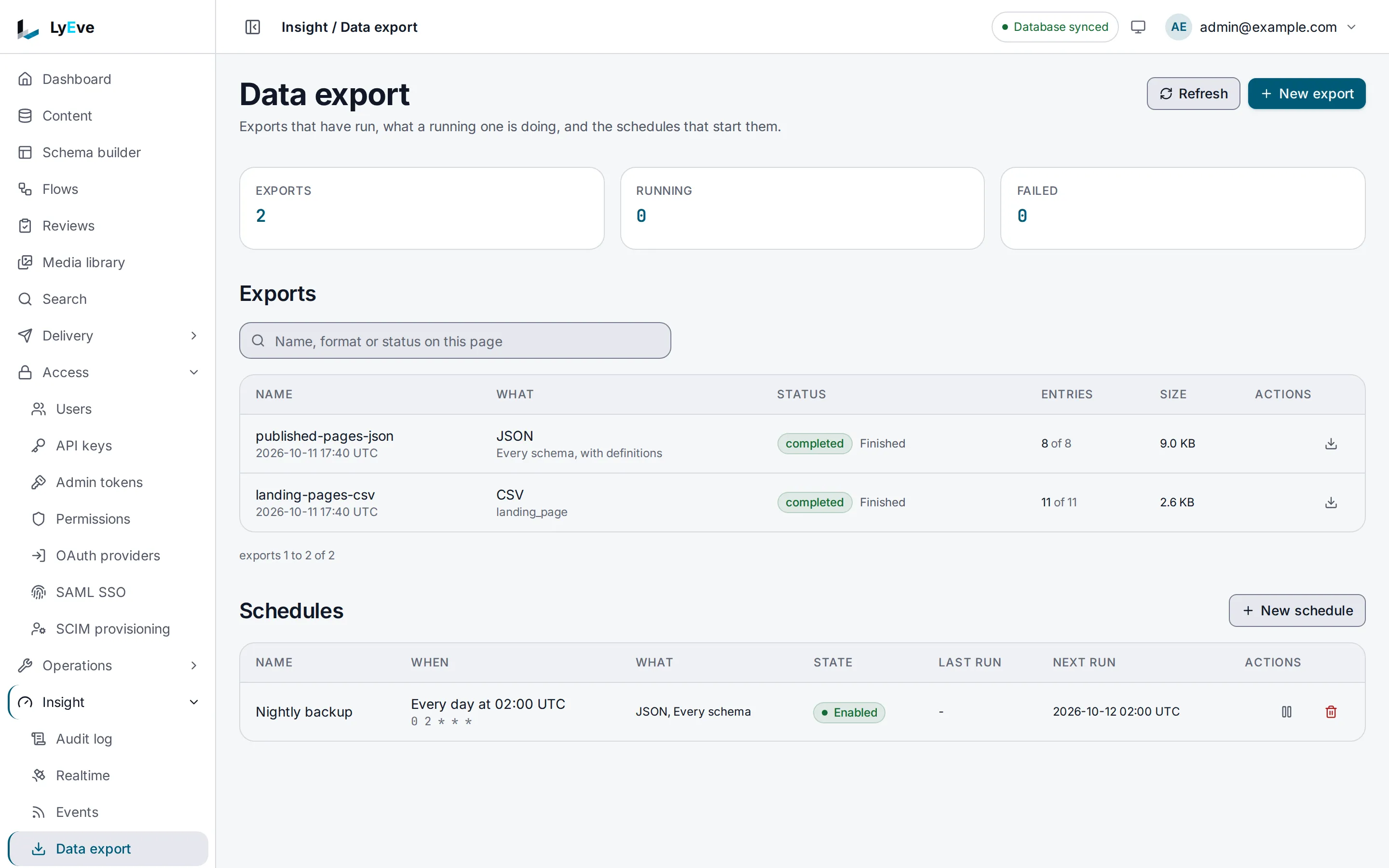 The Data export page. Exports lists two finished exports, published-pages-json in JSON and landing-pages-csv in CSV, each with its entry count, size and a download button. Schedules lists Nightly backup, every day at 02 UTC, enabled and next running on October 12.
