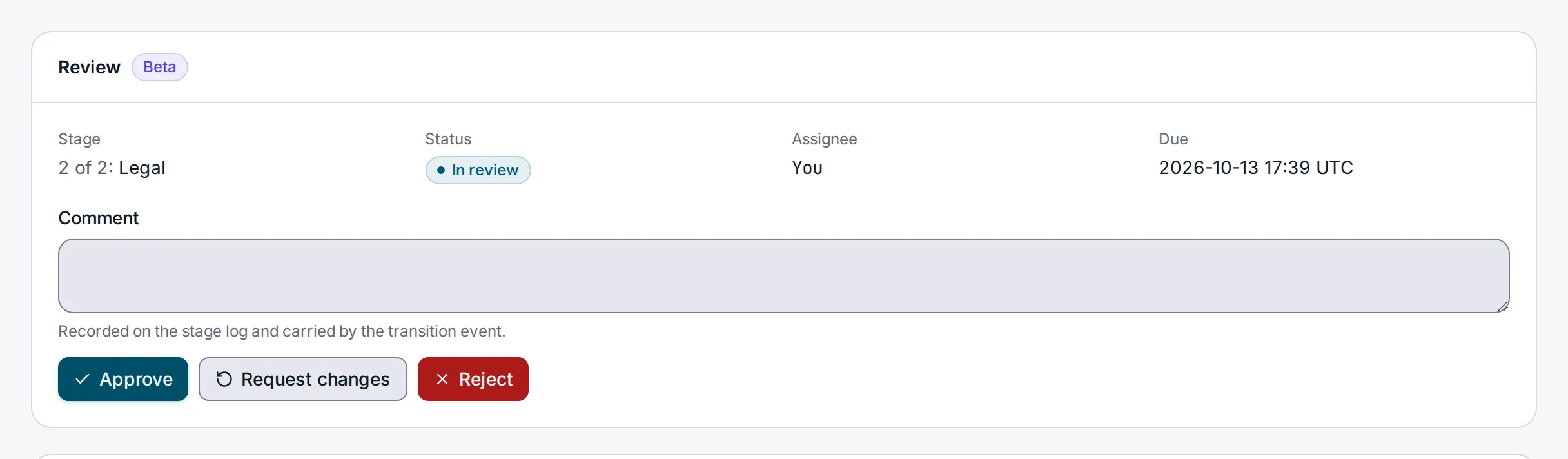 The Review card of an entry in stage 2 of 2, Legal, with the status In review, assigned to you and due on October 13. Below a Comment box are Approve, Request changes and Reject.