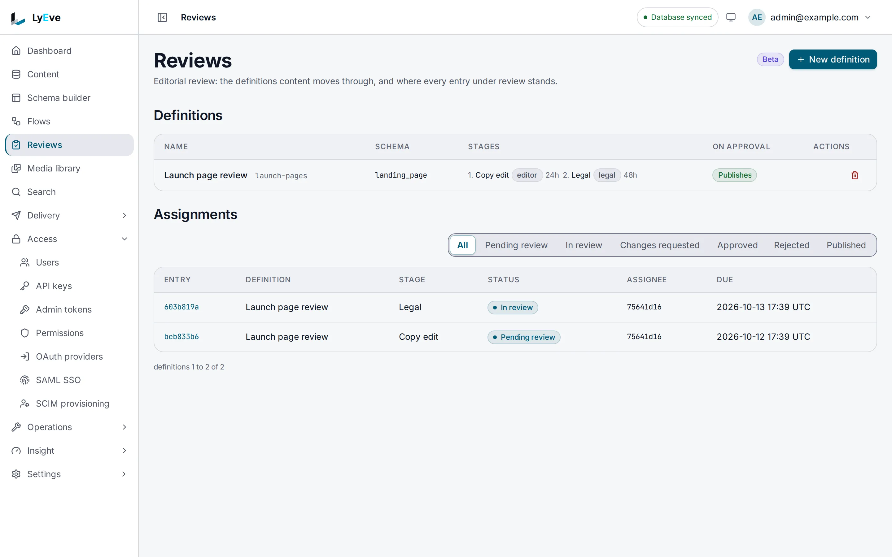 The Reviews page. The Launch page review definition has two stages, Copy edit for the editor role within 24 hours and Legal for the legal role within 48 hours, and publishes on approval. Below it, two entries are under review, one in the Legal stage and one waiting for Copy edit.