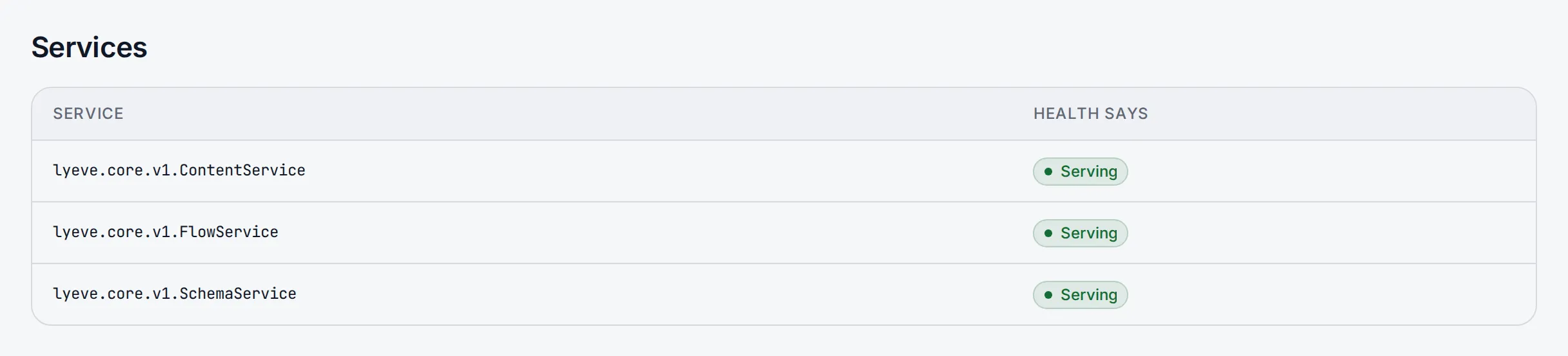 The Services table of the gRPC page, with ContentService, FlowService and SchemaService each reported as Serving.