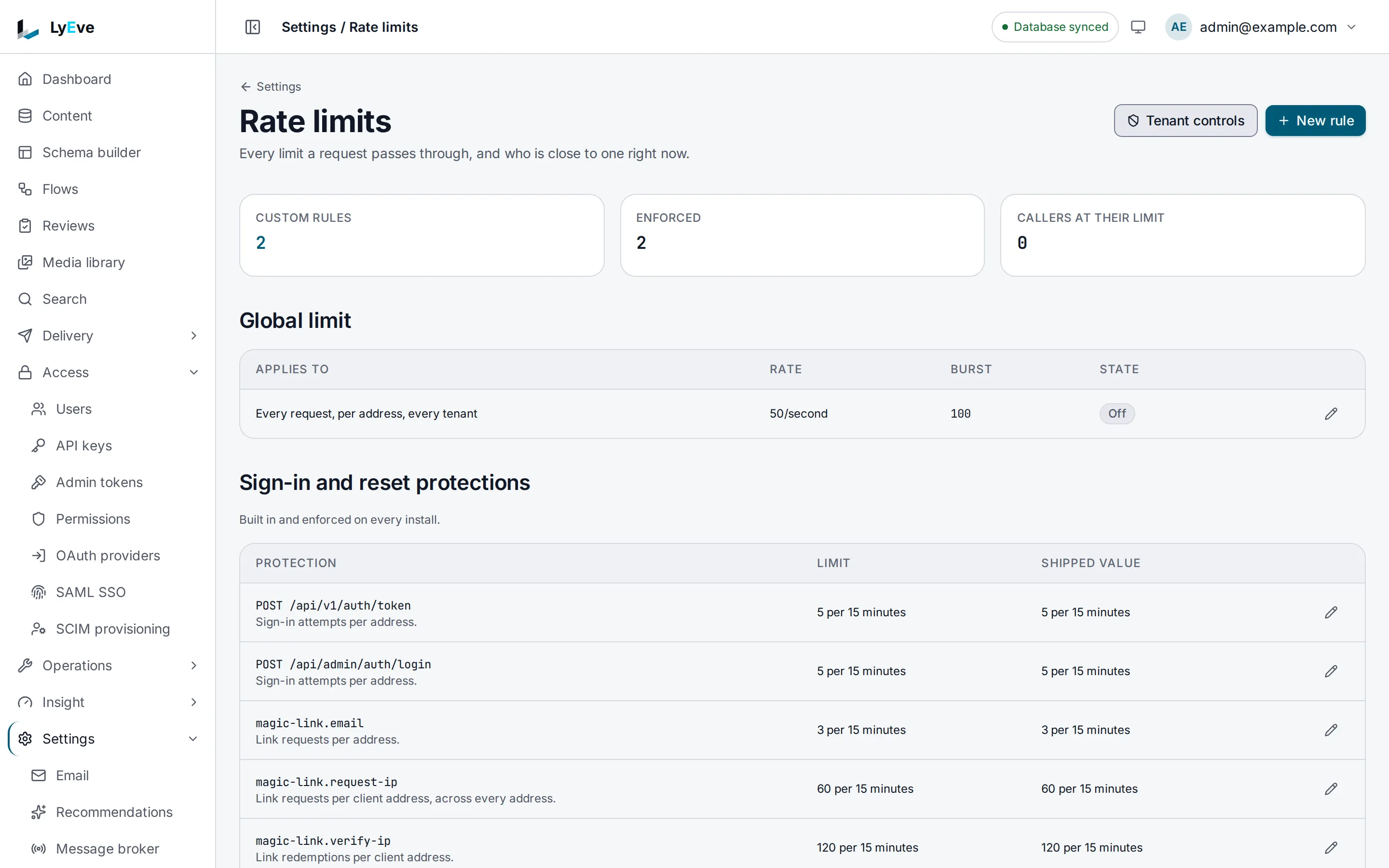 The Rate limits page counting two custom rules, with the global limit turned off at 50 per second and a burst of 100, and the sign-in protections at 5 attempts per address every 15 minutes.
