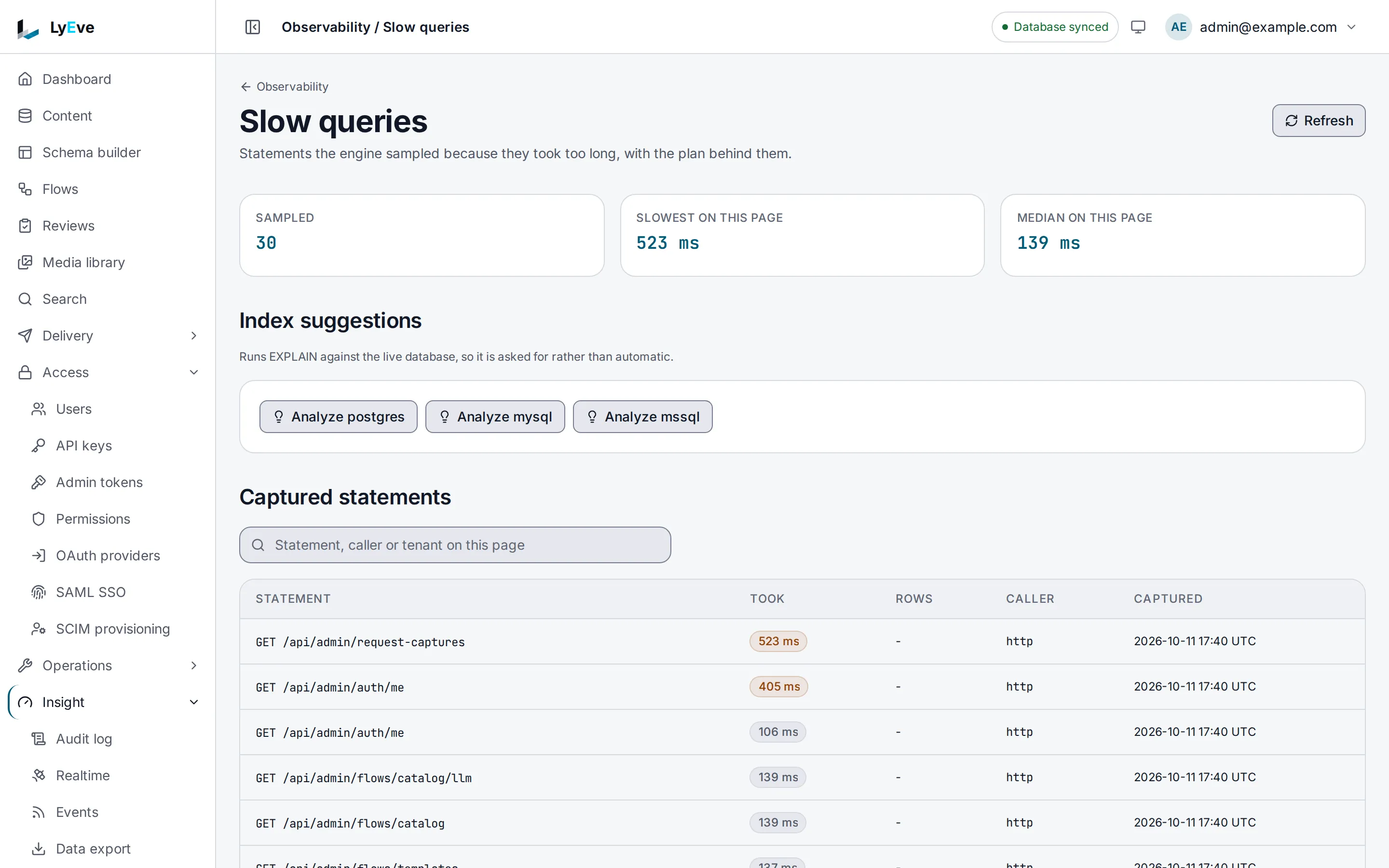 The Slow queries page with the sampled count, the slowest and median times, the three Analyze buttons and the captured statements, each with the time it took.